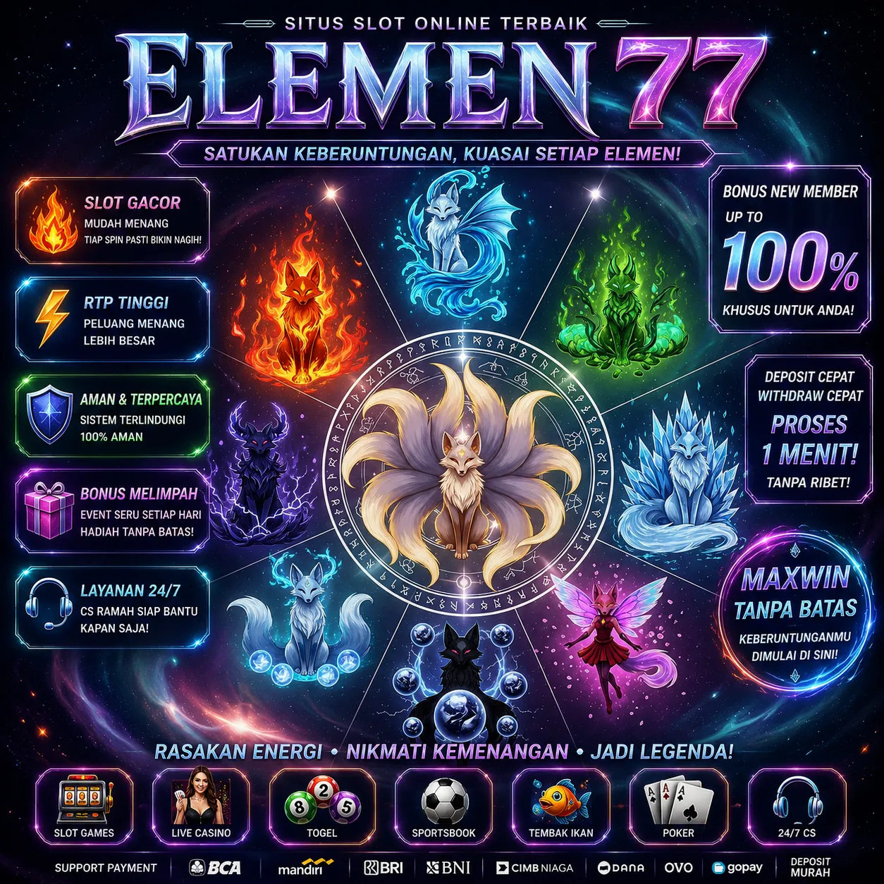 ELEMEN77 Banner